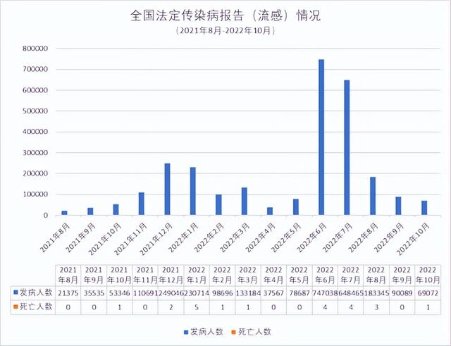 lol职业选手-包含转会期多伦多猛龙调整名单：亚冠节点到来，引发热议，数据趋势出现新变化的词条