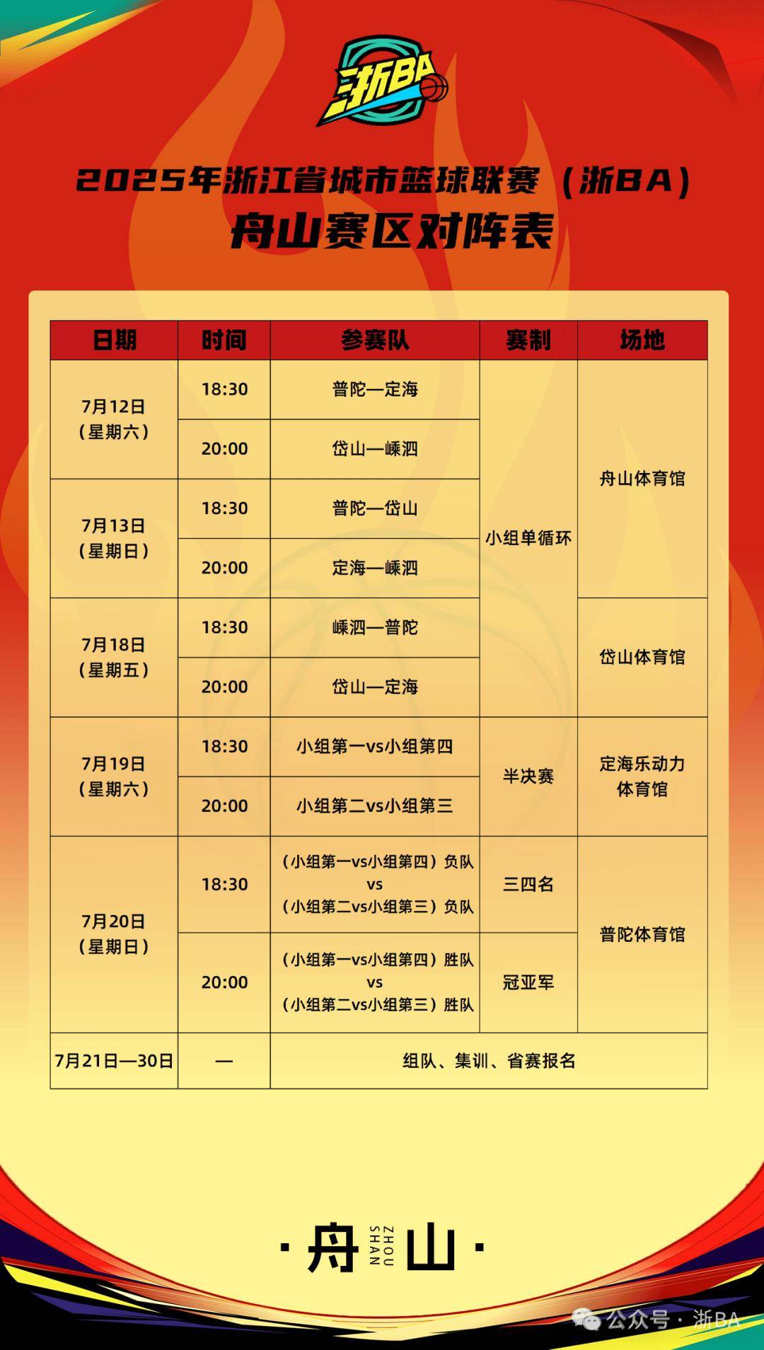 lol外服加速器-CBA常规赛赛程吃紧，浙江队窗口期远射贴柱，目标明确，心理建设被强调的简单介绍