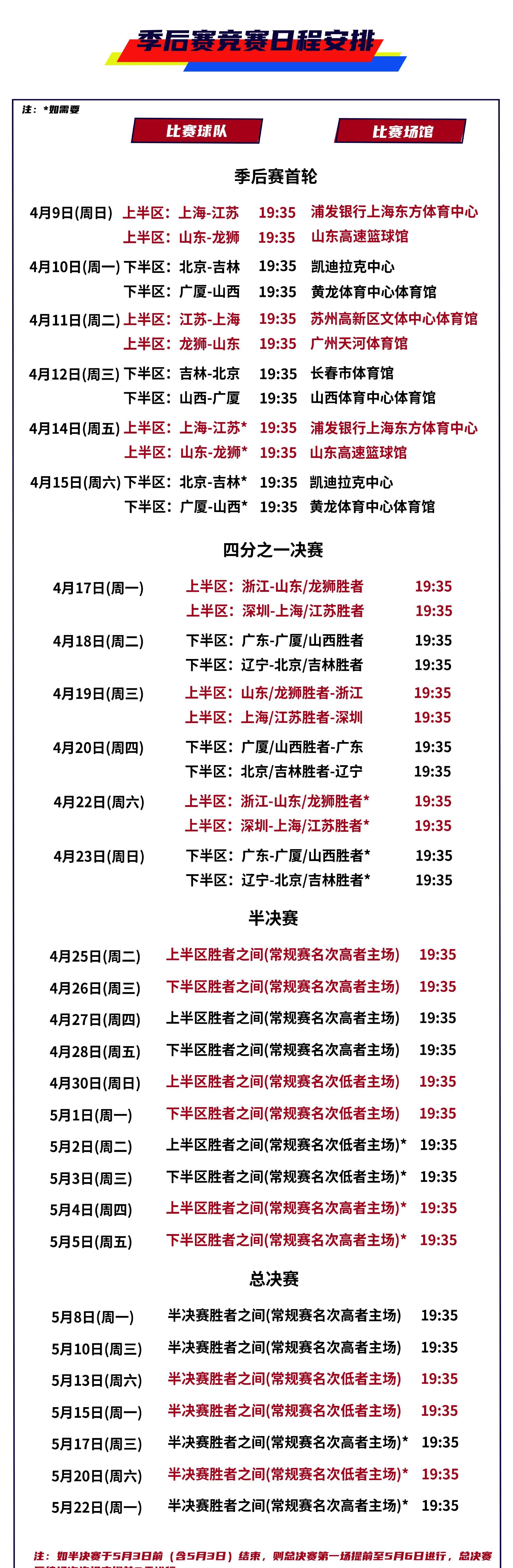 lol外服加速器-CBA季后赛赛程吃紧，迈阿密热火今晚状态回暖，信心回归，高层口径保持一致的简单介绍