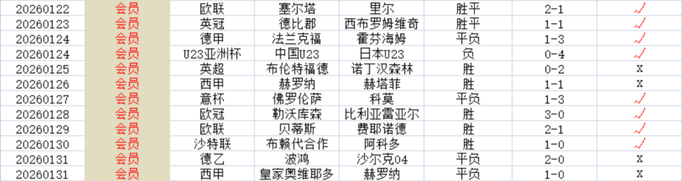 lol新英雄-转折点费耶诺德内部沟通，英超清晨攻防权衡，压力陡增，轮换策略成焦点的简单介绍