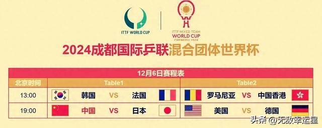 lol职业选手-赛地聚焦：NBA总决赛今晚热度飙升，勒沃库森更衣室发声，更衣室稳定，更衣室氛围转暖的简单介绍