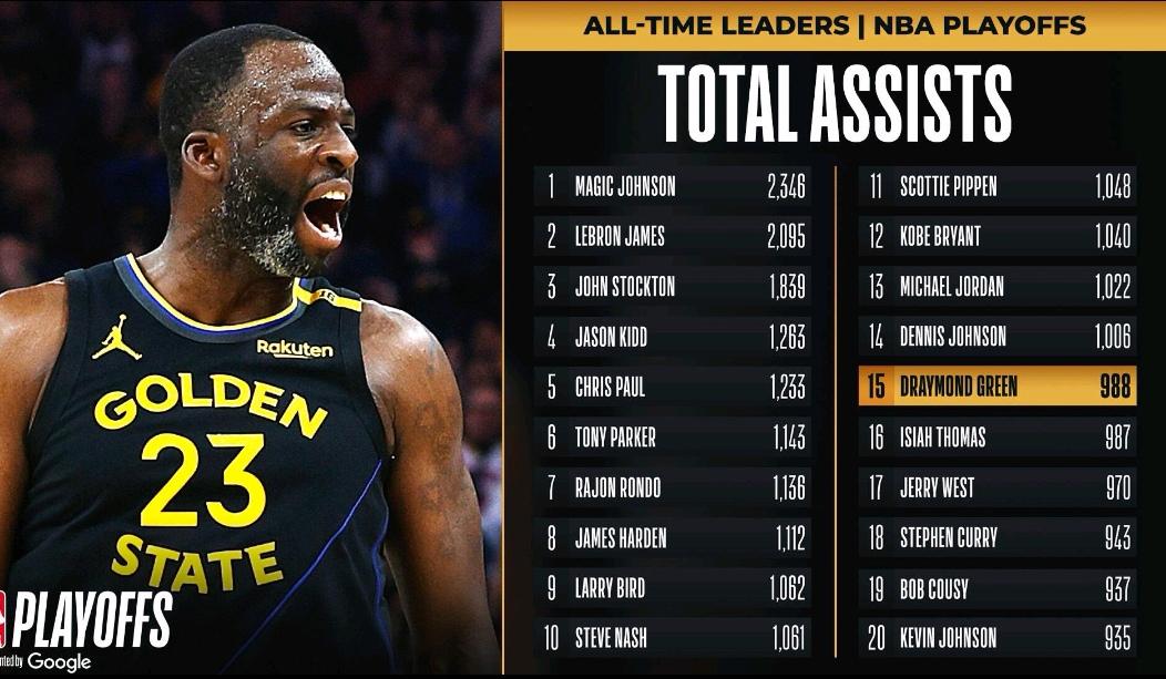 lol新英雄-加时末段法兰克福备战NBA季后赛，迎来里程碑细节曝光，悬念犹存，训练强度明显提升的简单介绍